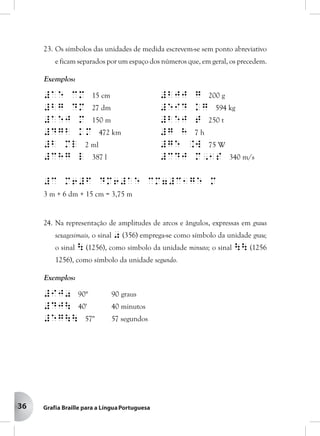 36
23. Os símbolos das unidades de medida escrevem-se sem ponto abreviativo
e ficam separados por um espaço dos números que, em geral, os precedem.
Exemplos:
#ae cm 15 cm #bjj g 200 g
#bg dm 27 dm #eid kg 594 kg
#aej m 150 m #bej t 250 t
#dgb km 472 km #g h 7 h
#b ml 2 ml #ge .W 75 W
#chg l 387 l #cdj m,1s 340 m/s
#c m6#f dm6#ae cm7#c1ge m
3 m + 6 dm + 15 cm = 3,75 m
24. Na representação de amplitudes de arcos e ângulos, expressas em graus
sexagesimais, o sinal 0 (356) emprega-se como símbolo da unidade grau;
o sinal  (1256), como símbolo da unidade minuto; o sinal  (1256
1256), como símbolo da unidade segundo.
Exemplos:
#ij0 90° 90 graus
#dj 40' 40 minutos
#eg 57'' 57 segundos
 