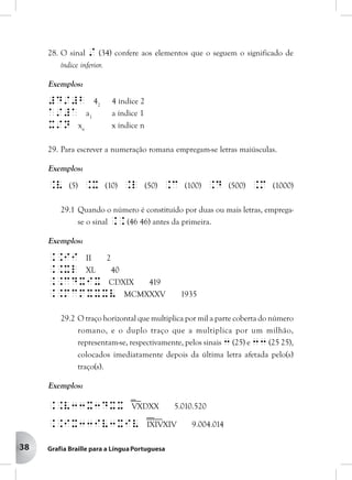 38
28. O sinal / (34) confere aos elementos que o seguem o significado de
índice inferior.
Exemplos:
#d/#b 42
4 índice 2
a/#a a1
a índice 1
x/n xn
x índice n
29. Para escrever a numeração romana empregam-se letras maiúsculas.
Exemplos:
.V (5) .X (10) .L (50) .C (100) .D (500) .M (1000)
29.1 Quando o número é constituído por duas ou mais letras, emprega-
se o sinal .. (46 46) antes da primeira.
Exemplos:
..II II 2
..XL XL 40
..CDXIX CDXIX 419
..MCMXXXV MCMXXXV 1935
29.2 O traço horizontal que multiplica por mil a parte coberta do número
romano, e o duplo traço que a multiplica por um milhão,
representam-se, respectivamente, pelos sinais 3(25) e 33 (25 25),
colocados imediatamente depois da última letra afetada pelo(s)
traço(s).
Exemplos:
⎯⎯
..v33x3dxx VXDXX 5.010.520
⎯⎯
..ix33iv3xiv IXIVXIV 9.004.014
 