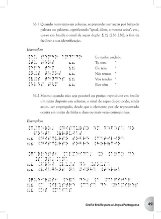 49
36.1 Quando num texto em colunas, se pretende usar aspas por baixo de
palavra ou palavras, significando "igual, idem, a mesma coisa", etc.,
usa-se em braille o sinal de aspas duplo 88 (236 236), a fim de
facilitar a sua identificação.
Exemplos:
.Eu tenho andado Eu tenho andado
.Tu tens 88 Tu tens ''
.Ele tem 88 Ele tem ''
.N+s temos 88 Nós temos ''
.V+s tendes 88 Vós tendes ''
.Eles t<m 88 Eles têm ''
36.2 Mesmo quando não seja possível ou prático reproduzir em braille
um texto disposto em colunas, o sinal de aspas duplo pode, ainda
assim, ser empregado, desde que o elemento por ele representado
ocorra em início de linha e duas ou mais vezes consecutivas.
Exemplos:
.C/cero' .Discurso em defesa do
poeta .(rquias
88 .Discurso sobre .Catilina
88 .Discurso sobre .Hor(cio
.Garrett1 .Almeida' .O .Arco de
.Sant'.Ana
88 .Frei .Lu/s de .Sousa
88 .Viagens na minha .Terra
.Queir+s1 .E&a de' .A .Capital
88 .A .Ilustre .Casa de .Ramires
88 .Os .Maias
 