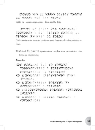 51
.Ent>o ele -- entre outras coisas
-- disse que lhe do/a'
Então ele – entre outras coisas – disse que lhe doía.
.Cada um tinha seu estatuto1
conforme a sua classe social --
clero1 nobreza ou povo'
Cada um tinha seu estatuto, conforme a sua classe social – clero, nobreza ou
povo.
38. O sinal [o (246 135) representa um círculo e serve para destacar certa
forma de enumeração.
Exemplos:
.Os t/tulos que se seguem
correspondem a publica&[es
peri+dicas em braille3
[o 8.Revista .Brasileira para
.Cegos8
[o 8.Poliedro81 revista de
tiflologia e cultura
[o 8.Pontinhos81 revista infanto-
-juvenil
[o 8.Ponto e .Som81 cultura e
informa&>o
 