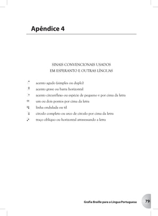 79
AAAAApê ndicpê ndicpê ndicpê ndicpê ndice 4e 4e 4e 4e 4
SINAIS CONVENCIONAIS USADOS
EM ESPERANTO E OUTRAS LÍNGUAS
@ acento agudo (simples ou duplo)
^ acento grave ou barra horizontal
" acento circunflexo ou espécie de pequeno v por cima da letra
3 um ou dois pontos por cima da letra
4 linha ondulada ou til
; círculo completo ou arco de círculo por cima da letra
9 traço oblíquo ou horizontal atravessando a letra
Apêndice 4
 