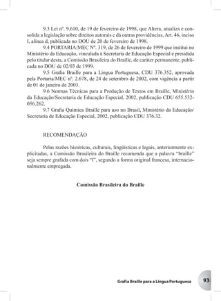 93
9.3 Lei nº. 9.610, de 19 de fevereiro de 1998, que Altera, atualiza e con-
solida a legislação sobre direitos autorais e dá outras providências, Art. 46, inciso
I, alínea d, publicada no DOU de 20 de fevereiro de 1998.
9.4 PORTARIA/MEC Nº. 319, de 26 de fevereiro de 1999 que institui no
Ministério da Educação, vinculada à Secretaria de Educação Especial e presidida
pelo titular desta, a Comissão Brasileira do Braille, de caráter permanente, publi-
cada no DOU de 02/03 de 1999.
9.5 Graﬁa Braille para a Língua Portuguesa, CDU 376.352, aprovada
pela Portaria/MEC nº. 2.678, de 24 de setembro de 2002, com vigência a partir
de 01 de janeiro de 2003.
9.6 Normas Técnicas para a Produção de Textos em Braille, Ministério
da Educação/Secretaria de Educação Especial, 2002, publicação CDU 655.532-
056.262.
9.7 Graﬁa Química Braille para uso no Brasil, Ministério da Educação/
Secretaria de Educação Especial, 2002, publicação CDU 376.32.
RECOMENDAÇÃO
Pelas razões históricas, culturais, lingüísticas e legais, anteriormente ex-
plicitadas, a Comissão Brasileira do Braille recomenda que a palavra “braille”
seja sempre grafada com dois “l”, segundo a forma original francesa, internacio-
nalmente empregada.
Comissão Brasileira do Braille
 