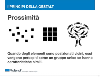 Principi di grafica