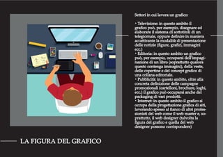 LA FIGURA DEL GRAFICO
Settori in cui lavora un graﬁco:
・Televisione: in questo ambito il
graﬁco può, per esempio, disegnare ed
elaborare il sistema di sottotitoli di un
telegiornale, oppure deﬁnire in maniera
accattivante la modalità di presentazione
delle notizie (ﬁgure, graﬁci, immagini
ecc.)
・Editoria: in questo ambito un graﬁco
può, per esempio, occuparsi dell’impagi-
nazione di un libro (soprattutto qualora
questo contenga immagini), della veste,
delle copertine e del concept graﬁco di
una collana editoriale.
・Pubblicità: in questo ambito, oltre alla
concreta deﬁnizione delle campagne
promozionali (cartelloni, brochure, loghi,
ecc.) il graﬁco può occuparsi anche del
packaging di vari prodotti.
・Internet: in questo ambito il graﬁco si
occupa della progettazione graﬁca di siti,
lavorando spesso al ﬁanco di altri profes-
sionisti del web come il web master e, so-
prattutto, il web designer (talvolta la
ﬁgura del graﬁco e quella del web
designer possono corrispondere)
 