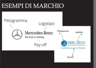 ESEMPI DI MARCHIO
 
