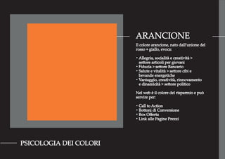 ARANCIONE
PSICOLOGIA DEI COLORI
Il colore arancione, nato dall’unione del
rosso + giallo, evoca:
・Allegria, socialità e creatività >
settore articoli per giovani
・Fiducia > settore Bancario
・Salute e vitalità > settore cibi e
bevande energetiche
・Vantaggio, creatività, rinnovamento
e dinamicità > settore politico
Nel web è il colore del risparmio e può
servire per:
・Call to Action
・Bottoni di Conversione
・Box Oﬀerta
・Link alle Pagine Prezzi
 