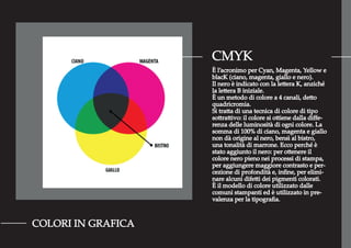 CMYK
COLORI IN GRAFICA
È l’acronimo per Cyan, Magenta, Yellow e
blacK (ciano, magenta, giallo e nero).
Il nero è indicato con la lettera K, anziché
la lettera B iniziale.
È un metodo di colore a 4 canali, detto
quadricromia.
Si tratta di una tecnica di colore di tipo
sottrattivo: il colore si ottiene dalla diﬀe-
renza delle luminosità di ogni colore. La
somma di 100% di ciano, magenta e giallo
non dà origine al nero, bensì al bistro,
una tonalità di marrone. Ecco perché è
stato aggiunto il nero: per ottenere il
colore nero pieno nei processi di stampa,
per aggiungere maggiore contrasto e per-
cezione di profondità e, inﬁne, per elimi-
nare alcuni difetti dei pigmenti colorati.
È il modello di colore utilizzato dalle
comuni stampanti ed è utilizzato in pre-
valenza per la tipograﬁa.
 