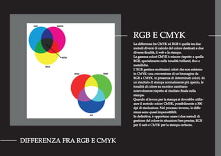 RGB E CMYK
DIFFERENZA FRA RGB E CMYK
La diﬀerenza fra CMYK ed RGB è quella tra due
metodi diversi di calcolo del colore destinati a due
diverse ﬁnalità, il web e la stampa.
La gamma colori CMYK è minore rispetto a quella
RGB, specialmente nelle tonalità brillanti, ﬂuo e
metalliche.
L’RGB gestisce moltissimi colori che non esistono
in CMYK: una conversione di un’immagine da
RGB a CMYK, in presenza di determinati colori, dà
un risultato di stampa normalmente più spento, le
tonalità di colore su monitor cambiano
notevolmente rispetto al risultato ﬁnale nella
stampa.
Quando si lavora per la stampa si dovrebbe utiliz-
zare il metodo colore CMYK, possibilmente a 300
dpi di risoluzione. Nel processo inverso, le diﬀe-
renze sono quasi impercettibili.
In deﬁnitiva, è opportuno usare i due metodi di
gestione del colore in situazioni ben precise, RGB
per il web e CMYK per la stampa cartacea.
 