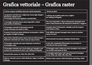 Grafica vettoriale
Le forme vengono modellate attraverso calcoli matematici. Si basa sui pixel.
I programmi vettoriali sono i migliori per creare loghi, disegni e
illustrazioni, disegni tecnici.
Per immagini che saranno applicate a prodotti fisici.
I software per la grafica raster sono i migliori
per l'editing di fotografie.
Le immagini vettoriali possono essere ingrandite o ridotte
senza perdita di definizione.
Non si può ingrandire o ridurre ottimamente; l'immagine deve
essere creata/scansionata alla dimensione desiderata o maggiore.
Un'immagine vettoriale di dimensioni notevoli,
occupa comunque poco spazio su disco
Immagini raster di dimensioni e dettaglio notevoli occupano
molto spazio su disco.
Il numero di colori può essere facilmente incrementato o ridotto
per regolare il budget di stampa.
È più difficile stampare immagini raster usando un limitato
numero di colori.
Opere d'arte vettoriali possono essere usate per molti processi e
facilmente rasterizzate per essere usate per ogni processo.
Alcuni processi non possono impiegare formati raster.
Un'immagine vettoriale può essere facilmente convertita in
un'immagine raster.
In base alla complessità dell'immagine, la conversione in
vettoriale può fare perdere tempo.
Un'immagine vettoriale non è la più adatta per immagini a toni
continui con mescolanze di colori, o per l'editing di fotografie.
Un'immagine raster è adatta per creare immagini a toni continui
con morbide mescolanze di colori.
Formati di file comuni: AI, CDR, SVG, EPS, PDF.
Le immagini raster hanno i più comuni formati di immagine,
tra cui: JPEG, GIF, BMP, PSD, EPS, PDF.
Software vettoriali comuni: Adobe Illustrator, Figma, CorelDraw,
Inkscape.
Software raster comuni: Adobe Photoshop, Paint Shop, GIMP.
Grafica raster
vs
 