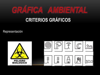 Representación
CRITERIOS GRÁFICOS
 