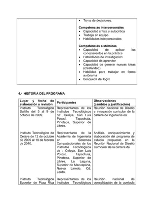 • Toma de decisiones.
Competencias interpersonales
• Capacidad crítica y autocrítica
• Trabajo en equipo
• Habilidades interpersonales
Competencias sistémicas
• Capacidad de aplicar los
conocimientos en la práctica
• Habilidades de investigación
• Capacidad de aprender
• Capacidad de generar nuevas ideas
(creatividad)
• Habilidad para trabajar en forma
autónoma
• Búsqueda del logro
4.- HISTORIA DEL PROGRAMA
Lugar y fecha de
elaboración o revisión
Participantes
Observaciones
(cambios y justificación)
Instituto Tecnológico
Saltillo del 5 al 9 de
octubre de 2009.
Representantes de los
Institutos Tecnológicos
de: Celaya, San Luis
Potosí, Tapachula,
Pinotepa, Superior de
Libres.
Reunión nacional de Diseño
e innovación curricular de la
carrera de Ingeniería en
Instituto Tecnológico de
Celaya de 12 de octubre
de 2009 al 19 de febrero
de 2010.
Representante de la
Academia de Ingeniería
en Sistemas
Computacionales de los
Institutos Tecnológicos
de : Celaya, San Luis
Potosí, Tapachula,
Pinotepa, Superior de
Libres, La Laguna,
Superior de Macuspana,
Nuevo Laredo, Cd.
Lerdo.
Análisis, enriquecimiento y
elaboración del programa de
estudio propuesto en la
Reunión Nacional de Diseño
Curricular de la carrera de
Instituto Tecnológico
Superior de Poza Rica
Representantes de los
Institutos Tecnológicos
Reunión nacional de
consolidación de la curricula
 
