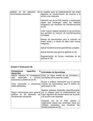 gráficas en 2D aplicando las
herramientas necesarias.
el maestro para la implementación del mejor
algoritmo de transformación de acuerdo a la
acción a ser realizada.
Haciendo uso de la POO diseñar e implementar
clases que contengan todos los métodos
necesarios que resuelvan las transformaciones
en 2D.
Crear nuevos objetos basados en las primitivas,
que permitan la creación de transformaciones
complejas.
Manejo de herramientas para la creación de
líneas rectas y a través de ellas crear nuevas
imágenes.
Aplicar transformaciones geométricas a objetos
Aplicar librerías para generar gráficos en 2D.
Representación de formas matriciales de las
gráficas en 2D.
Unidad 3: Graficación 3D
Competencia específica a
desarrollar
Actividades de Aprendizaje
Aplicar métodos de investigación
para desarrollar e innovar
soluciones a problemas de 3D.
Crear soluciones a situaciones
reales planteadas.
Seguir instrucciones para generar
gráficas en 3D aplicando las
herramientas necesarias.
Crear un mapa mental de los conceptos y
actividades de la presente unidad.
Buscar y analizar información que le permita
conocer las herramientas para el diseño de
graficación en 3D.
Realizar prácticas diseñadas específicamente
por el maestro para la implementación del
mejor algoritmo de transformación de acuerdo
a la acción a ser realizada.
Haciendo uso de la POO diseñar e
implementar clases que contengan todos los
métodos necesarios que resuelvan las
transformaciones en 3D.
 