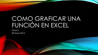 COMO GRAFICAR UNA
FUNCIÓN EN EXCEL
Clase 3
28-Mayo-2014
 