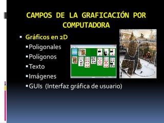 CAMPOS DE LA GRAFICACIÓN POR COMPUTADORAGráficos en 2DPoligonalesPolígonosTextoImágenesGUIs  (Interfaz gráfica de usuario)