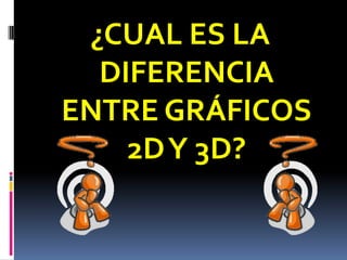 ¿CUAL ES LA DIFERENCIA ENTRE GRÁFICOS 2D Y 3D?