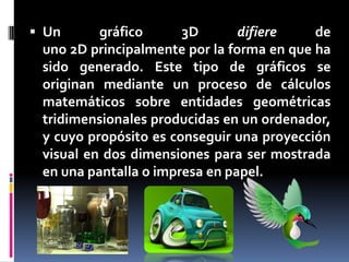 Un gráfico 3D difiere de uno 2D principalmente por la forma en que ha sido generado. Este tipo de gráficos se originan mediante un proceso de cálculos matemáticos sobre entidades geométricas tridimensionales producidas en un ordenador, y cuyo propósito es conseguir una proyección visual en dos dimensiones para ser mostrada en una pantalla o impresa en papel.