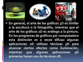 En general, el arte de los gráficos 3D es similar a la escultura o la fotografía, mientras que el arte de los gráficos 2D es análogo a la pintura. En los programas de gráficos por computadora esta distinción es a veces difusa: algunas aplicaciones 2D utilizan técnicas 3D para alcanzar ciertos efectos como iluminación, mientras que algunas aplicaciones 3D primarias hacen uso de técnicas 2D.