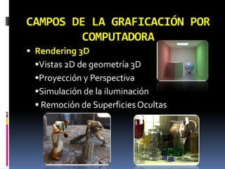 CAMPOS DE LA GRAFICACIÓN POR COMPUTADORARendering 3DVistas 2D de geometría 3DProyección y PerspectivaSimulación de la iluminación Remoción de Superficies Ocultas