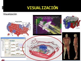 VISUALIZACIÓN