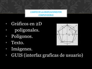 • Gráficos en 2D
• poligonales.
• Polígonos.
• Texto.
• Imágenes.
• GUIS (interfaz graficas de usuario)
CAMPOSDE LAGRAFICACIONESPOR
COMPUTADORAS