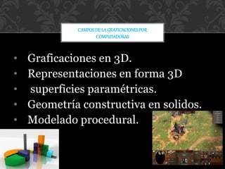 • Graficaciones en 3D.
• Representaciones en forma 3D
• superficies paramétricas.
• Geometría constructiva en solidos.
• Modelado procedural.
CAMPOSDE LA GRAFICACIONESPOR
COMPUTADORAS