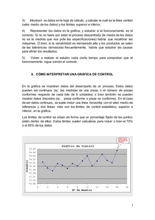 7
3) Introducir os datos en la hoja de cálculo, y calcular la cuál es la línea central
(valor medio de los datos) y los límites superior e inferior.
4) Representar los datos en la gráfica, y estudiar si el funcionamiento es el
correcto. Si no no fuera por estar el proceso descentrado (la media de los datos
no es la medida que nos pide las especificaciones) habría que recalibrar las
máquinas. O bien, si la variabilidad es demasiado alta y los productos se salen
de las tolerancias demasiado frecuentemente, habría que estudiar las causas
para afinar los resultados.
5) Volver a realizar el estudio cada cierto tiempo para comprobar que el
funcionamiento sigue siendo el correcto.
8. CÓMO INTERPRETAR UNA GRÁFICA DE CONTROL
En la gráfica se muestran datos del desempeño de un proceso. Estos datos
pueden ser continuos (ej.: las medidas de una pieza, o el número de piezas
conformes respecto de cada lote de X unidades) o bien también se pueden
mostrar datos discretos (ej.: pieza conforme o pieza no conforme). En el caso
de ser datos continuos, se suele incluir una línea horizontal con el valor medio de
referencia y dos líneas más con los límites de control estadístico, superior e
inferior, en la gráfica.
Los límites de control se sitúan de forma que un porcentaje fijado de los puntos
estén dentro de ellos. Estos límites suelen calcularse para incluir o bien el 75%
o el 95% de los datos
 