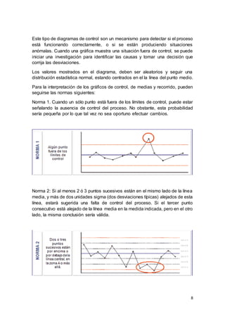 8
Este tipo de diagramas de control son un mecanismo para detectar si el proceso
está funcionando correctamente, o si se están produciendo situaciones
anómalas. Cuando una gráfica muestra una situación fuera de control, se puede
iniciar una investigación para identificar las causas y tomar una decisión que
corrija las desviaciones.
Los valores mostrados en el diagrama, deben ser aleatorios y seguir una
distribución estadística normal, estando centrados en el la línea del punto medio.
Para la interpretación de los gráficos de control, de medias y recorrido, pueden
seguirse las normas siguientes:
Norma 1. Cuando un sólo punto está fuera de los límites de control, puede estar
señalando la ausencia de control del proceso. No obstante, esta probabilidad
sería pequeña por lo que tal vez no sea oportuno efectuar cambios.
Norma 2: Si al menos 2 ó 3 puntos sucesivos están en el mismo lado de la línea
media, y más de dos unidades sigma (dos desviaciones típicas) alejados de esta
línea, estará sugerida una falta de control del proceso. Si el tercer punto
consecutivo está alejado de la línea media en la medida indicada, pero en el otro
lado, la misma conclusión sería válida.
 