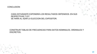 13
CONCLUSION
CADA ESTUDIANTE EXPONDRÁ LOS RESULTADOS OBTENIDOS. EN SUS
RESPECTIVAS T.D.F.
SE HARA AL AZAR LA ELECCION DEL EXPOSITOR.
CONSTRUIR TABLAS DE FRECUENCIAS PARA DATOS NOMINALES, ORDINALES Y
DISCRETOS.
 