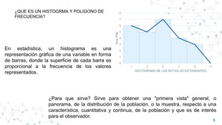 5
0
1
2
3
4
5
6
7
8
1 3 5 7 9 11
Axis
Title
HISTOGRAMA DE LAS NOTAS DE ESTUDIANTES.
¿QUE ES UN HISTOGRMA Y POLIGONO DE
FRECUENCIA?
En estadística, un histograma es una
representación gráfica de una variable en forma
de barras, donde la superficie de cada barra es
proporcional a la frecuencia de los valores
representados.
¿Para que sirve? Sirve para obtener una "primera vista" general, o
panorama, de la distribución de la población, o la muestra, respecto a una
característica, cuantitativa y continua, de la población y que es de interés
para el observador.
 