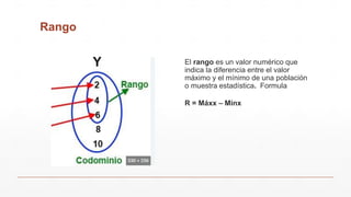 El Rango Grafica de Ecuaciones Lineales.pptx