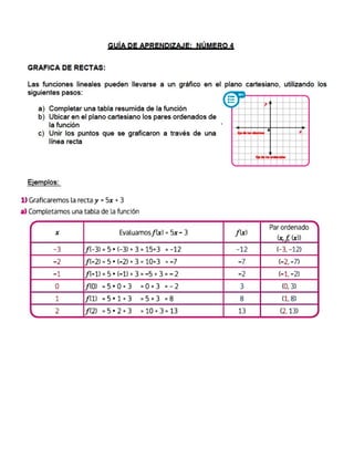 Grafica de funciones