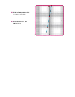 Grafica de funciones