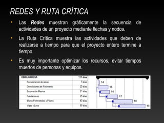 REDES Y RUTA CRÍTICA 
• Las Redes muestran gráficamente la secuencia de 
actividades de un proyecto mediante flechas y nodos. 
• La Ruta Crítica muestra las actividades que deben de 
realizarse a tiempo para que el proyecto entero termine a 
tiempo. 
• Es muy importante optimizar los recursos, evitar tiempos 
muertos de personas y equipos. 
 