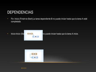 DEPENDENCIAS 
• Fin- Inicio (Finish-to-Start):La tarea dependiente B no puede iniciar hasta que la tarea A esté 
25/10/14 
completada. 
• Inicio-Inicio (Start-to-Start): La tarea B no puede iniciar hasta que la tarea A inicie. 
 