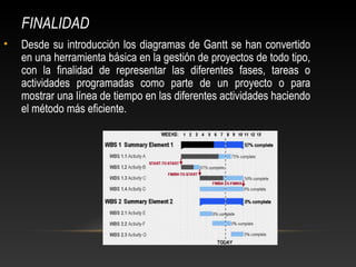 FINALIDAD 
• Desde su introducción los diagramas de Gantt se han convertido 
en una herramienta básica en la gestión de proyectos de todo tipo, 
con la finalidad de representar las diferentes fases, tareas o 
actividades programadas como parte de un proyecto o para 
mostrar una línea de tiempo en las diferentes actividades haciendo 
el método más eficiente. 
 