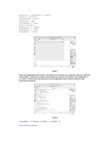 Graficador en visual basic | PDF