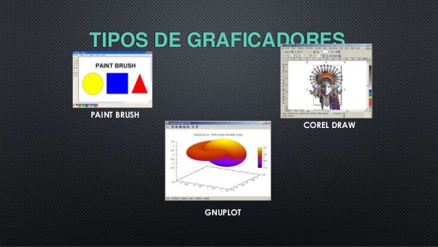 Resultado de imagen para los graficadores en informatica