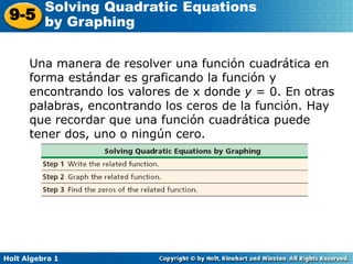 Grafica funciones cuadráticas | PPSX