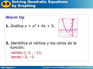 Grafica Funciones Cuadraticas