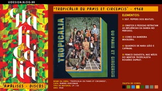U I D E S I G N . B L O G . B R
AN Á L I S E S - D I S CO S
“ T RO P I C Á L I A O U PANI S E T C I R CE NC I S " - 1 9 6 8
N O M E D A O B R A : “ T R O P I C Á L I A O U P A N I S E T C I R C E N S E S ” ,  
C A P A : RU B E N S G E R C H M A N  
T I P O D E M A T E R I A L : L P / C D  
A N O : 1 9 6 8
ELEMENTOS:
1) SGT. PEPPERS DOS BEATLES;
 
2) OBJETOS E PESSOAS RETRATAM
AS INFLUÊNCIAS DA BANDA NO
PERÍODO;
 
3) CORES DA BANDEIRA
BRASILEIRA;
 
4) QUADROS DE NARA LEÃO E
CAPINAM;
 
5) PENICO DADAÍSTA, NAS MÃOS
DO MENTOR TROPICALISTA
ROGÉRIO DUPRAT.
P A L E T A D E C O R E S :
 