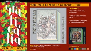 U I D E S I G N . B L O G . B R
AN Á L I S E S - D I S CO S
“ T RO P I C Á L I A O U PANI S E T C I R CE NC I S " - 1 9 6 8
N O M E D A O B R A : “ T R O P I C Á L I A O U P A N I S E T C I R C E N S E S ” ,  
C A P A : RU B E N S G E R C H M A N  
T I P O D E M A T E R I A L : L P / C D  
A N O : 1 9 6 8
TIPOGRAFIA:
1) SEM SERIFA, CAIXA ALTA,
RETANGULAR;
 
2) NÃO HÁ BLOCAMENTO DE
TEXTO;
 
3) PROFUNDIDADE E INTENÇÃO  
DE TRIDIMENSIONALIDADE;
P A L E T A D E C O R E S :
 