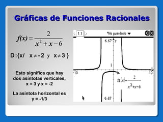 Gráficas de Funciones Racionales
2
f(x) = 2
x + x −6
D : {x/ x ≠ - 2 y x ≠ 3 }
Esto significa que hay
dos asíntotas verticales,
x = 3 y x = -2
La asíntota horizontal es
y = -1/3

 