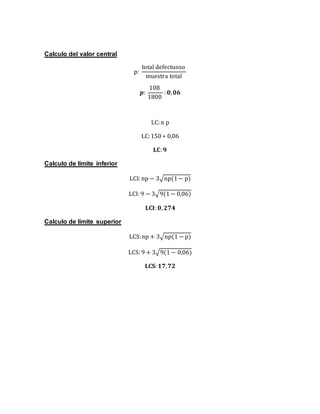 Calculo del valor central
p:
total defectuoso
muestra total
𝒑:
108
1800
: 𝟎, 𝟎𝟔
LC:n p
LC:150 ∗ 0,06
𝐋𝐂: 𝟗
Calculo de límite inferior
LCI: np − 3√np(1− p)
LCI: 9 − 3√9(1 − 0,06)
𝐋𝐂𝐈: 𝟎, 𝟐𝟕𝟒
Calculo de límite superior
LCS:np + 3√np(1 − p)
LCS: 9 + 3√9(1 − 0,06)
𝐋𝐂𝐒: 𝟏𝟕, 𝟕𝟐
 