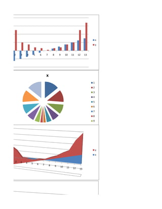 x
                                                                                y


2   3   4       5       6       7       8       9    10    11    12    13




                                x
                                                                            1
                                                                            2
                                                                            3
                                                                            4
                                                                            5
                                                                            6
                                                                            7
                                                                            8
                                                                            9




                                                                                y
                                                                                x

2   3   4   5       6       7       8       9   10    11    12    13
 