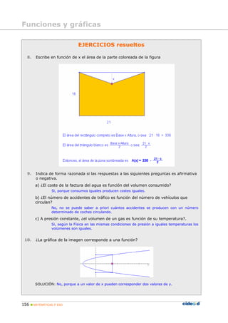Funciones y gráficas

                                 EJERCICIOS resueltos

  8.    Escribe en función de x el área de la parte coloreada de la figura




  9.    Indica de forma razonada si las respuestas a las siguientes preguntas es afirmativa
        o negativa.
        a) ¿El coste de la factura del agua es función del volumen consumido?
                  Si, porque consumos iguales producen costes iguales.
        b) ¿El número de accidentes de tráfico es función del número de vehículos que
        circulan?
                  No, no se puede saber a priori cuántos accidentes se producen con un número
                  determinado de coches circulando.
        c) A presión constante, ¿el volumen de un gas es función de su temperatura?.
                  Si, según la Física en las mismas condiciones de presión a iguales temperaturas los
                  volúmenes son iguales.


 10.    ¿La gráfica de la imagen corresponde a una función?




        SOLUCIÓN: No, porque a un valor de x pueden corresponder dos valores de y.




156    MATEMÁTICAS 3º ESO
 