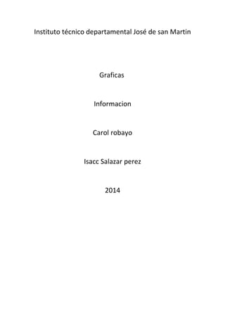 Instituto técnico departamental José de san Martin
Graficas
Informacion
Carol robayo
Isacc Salazar perez
2014
 