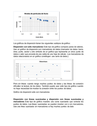 Los gráficos de dispersión tienen los siguientes subtipos de gráfico:
Dispersión con sólo marcadores Este tipo de gráfico compara pares de valores.
Use un gráfico de dispersión con marcadores de datos (marcador de datos: barra,
área, punto, sector u otro símbolo de un gráfico que representa un único punto de
datos o valor que procede de una celda de una hoja de cálculo. Los marcadores de
datos relacionados en un gráfico constituyen una serie de datos.)
Pero sin líneas cuando tenga muchos puntos de datos y las líneas de conexión
dificulten la lectura de los datos. También puede usar este tipo de gráfico cuando
no haya necesidad de mostrar la conexión entre los puntos de datos.
Gráfico de dispersión sólo con marcadores
Dispersión con líneas suavizadas y dispersión con líneas suavizadas y
marcadores Este tipo de gráfico muestra una curva suavizada que conecta los
puntos de datos. Las líneas suavizadas se pueden mostrar con o sin marcadores.
Use una línea suavizada sin marcadores si hay muchos puntos de dato
 
