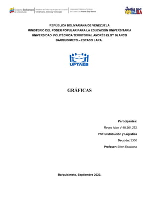 REPÚBLICA BOLIVARIANA DE VENEZUELA
MINISTERIO DEL PODER POPULAR PARA LA EDUCACIÓN UNIVERSITARIA
UNIVERSIDAD POLITÉCNICA TERRITORIAL ANDRÉS ELOY BLANCO
BARQUISIMETO – ESTADO LARA .
GRÁFICAS
Participantes:
Reyes Ivian V-18.261.272
PNF:Distribución y Logística
Sección: 2300
Profesor: Efren Escalona
Barquisimeto, Septiembre 2020.
 