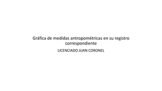 Gráfica de medidas antropométricas en su registro
correspondiente
LICENCIADO JUAN CORONEL
 