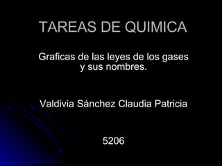 TAREAS DE QUIMICA Graficas de las leyes de los gases y sus nombres. Valdivia Sánchez Claudia Patricia 5206 